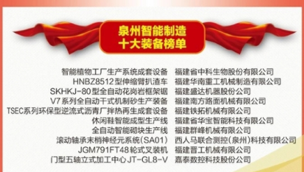 铁拓机械"拳头"产品荣登"2018泉州智能制造十大装备